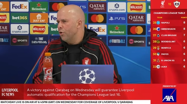 bsport体育-斯洛特：阵容缺人影响很大 也许去年能拿英超是因为欧冠早早出局